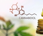 New study shows cannabinoid cannabidiol can help heal bone fractures