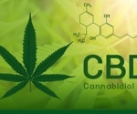 Mitnick Law Office files motion for declaratory judgment related to hemp-based CBD products