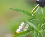 Study finds mislabeling in nearly 70% of cannabidiol products sold online
