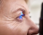New report reveals potential breakthrough in pterygium treatment