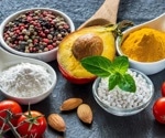 Mediterranean-style diet may reduce dementia risk in individuals with high genetic risk