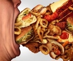 Experts call for bold policies to curb the health harms of ultra-processed foods