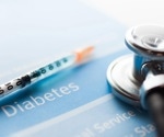 Long-term diabetes changes red blood cells, increasing cardiovascular disease risk